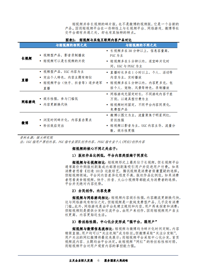 视频行业系列报告：短视频，后起之秀成为新风口，差异化产品矩阵初成-180817.pdf 第6页