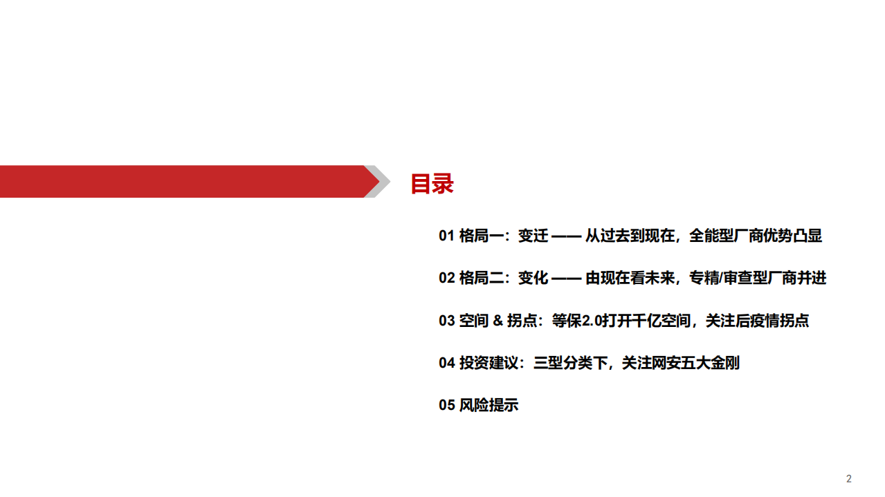 络安全行业深度报告：拐点之时，格局之变-210302.pdf 第3页