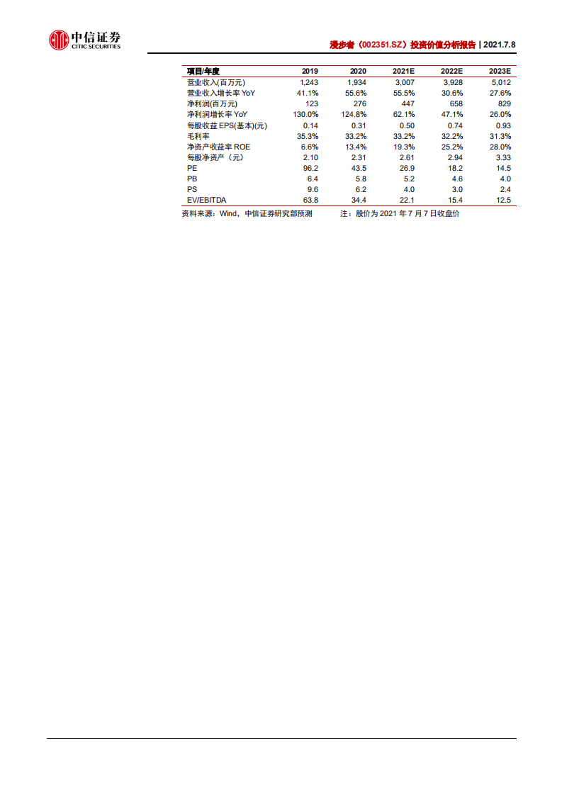 漫步者-投资价值分析报告：国内音频品牌龙头，乘风智能耳机爆发-210708.pdf 第2页
