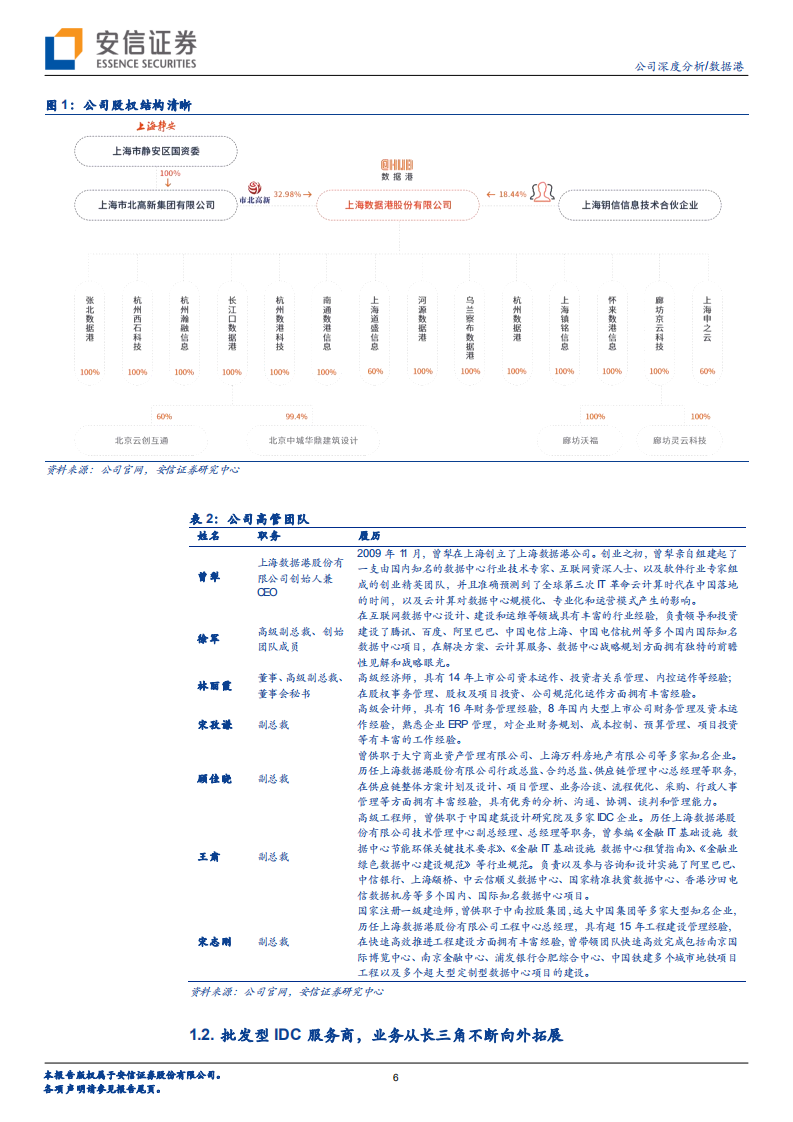 数据港-机柜储备稳步攀升，EBITDA持续增长-220207.pdf 第6页