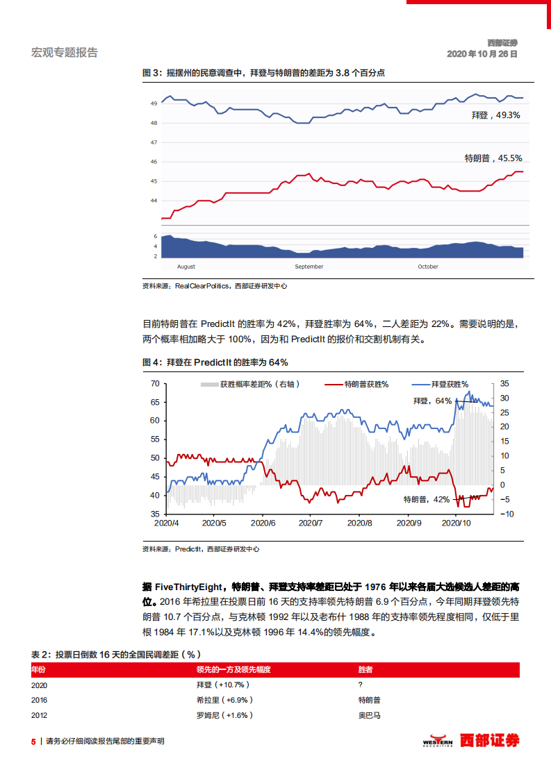 美国大选深度报告系列之四：拜登总统的内阁人事以及对华政策前瞻-20201026.pdf 第5页