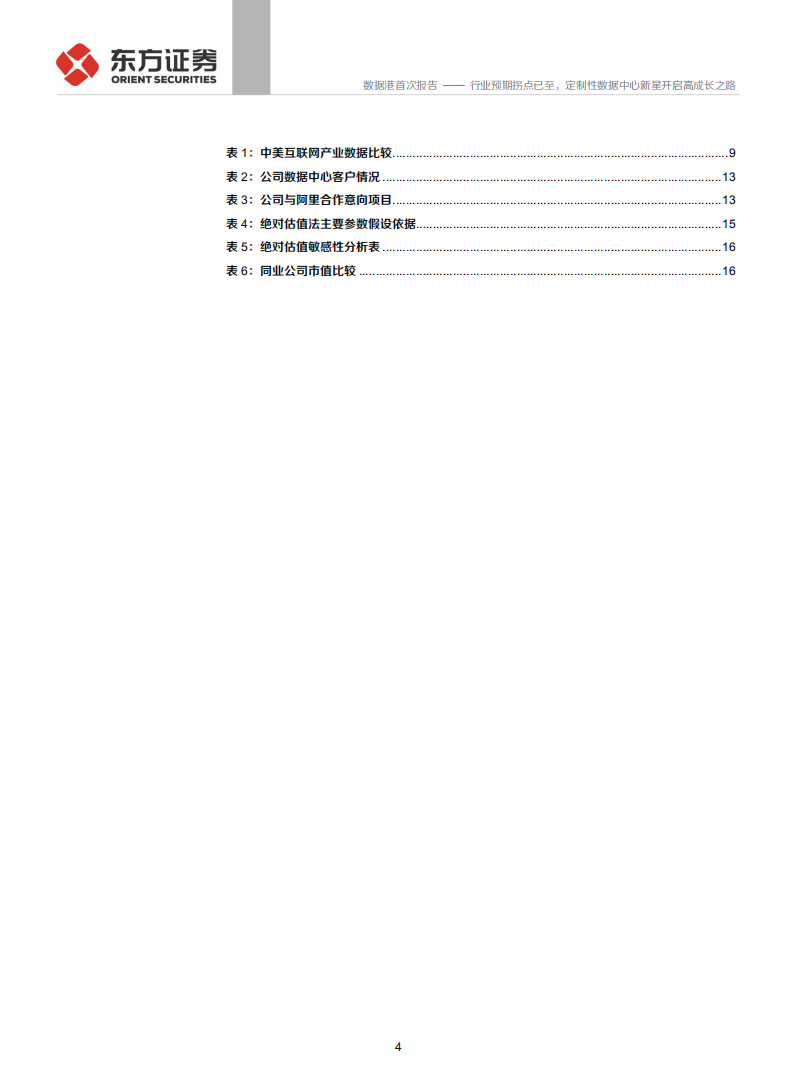 数据港-行业预期拐点已至，定制性数据中心新星开启高成长之路-190914.pdf 第4页