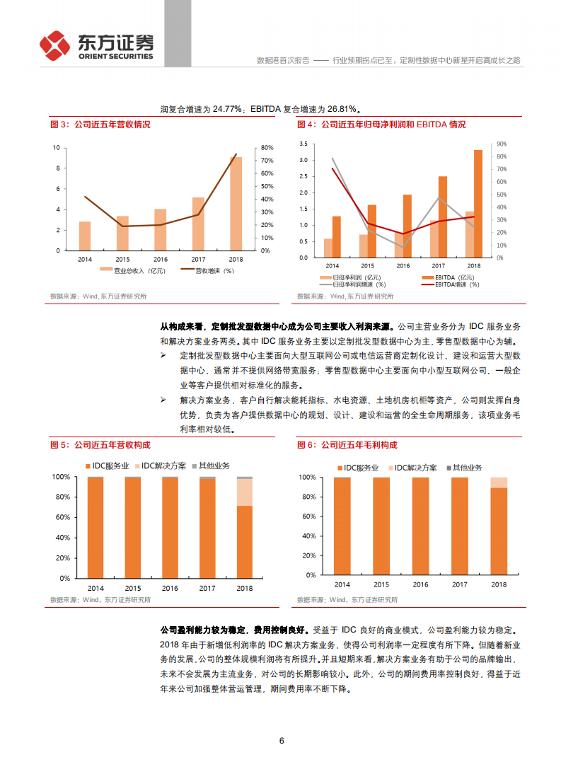 数据港-行业预期拐点已至，定制性数据中心新星开启高成长之路-190914.pdf 第6页