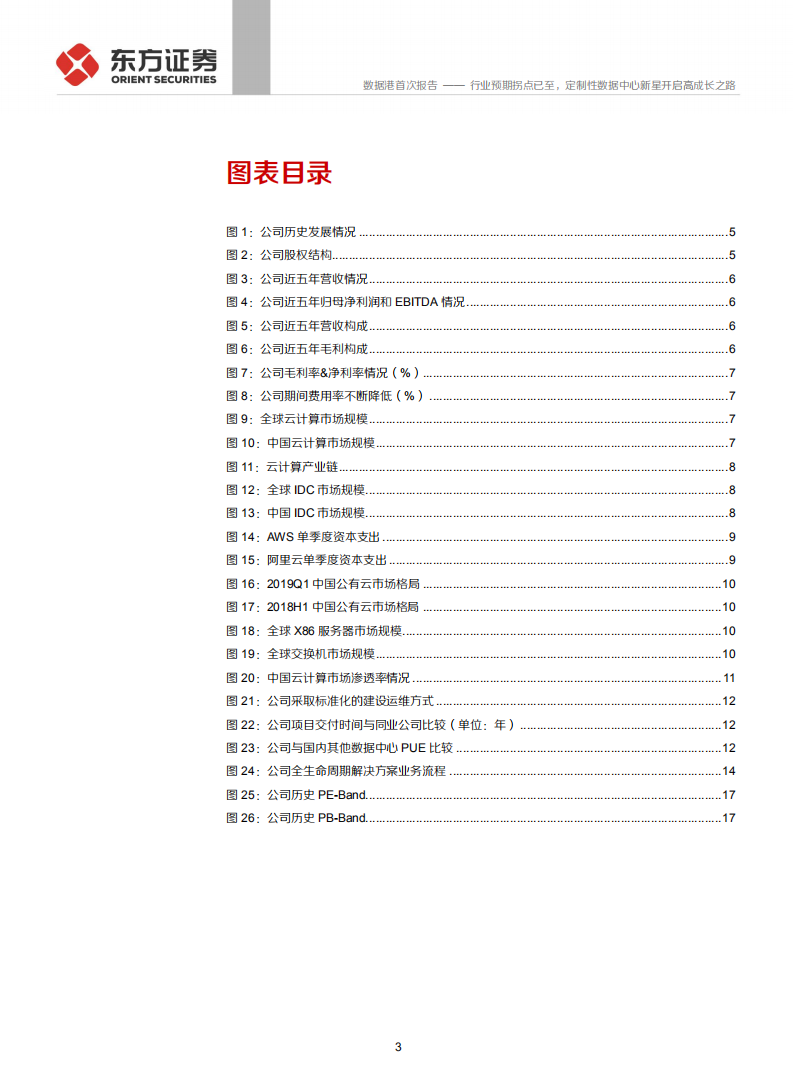 数据港-行业预期拐点已至，定制性数据中心新星开启高成长之路-190914.pdf 第3页