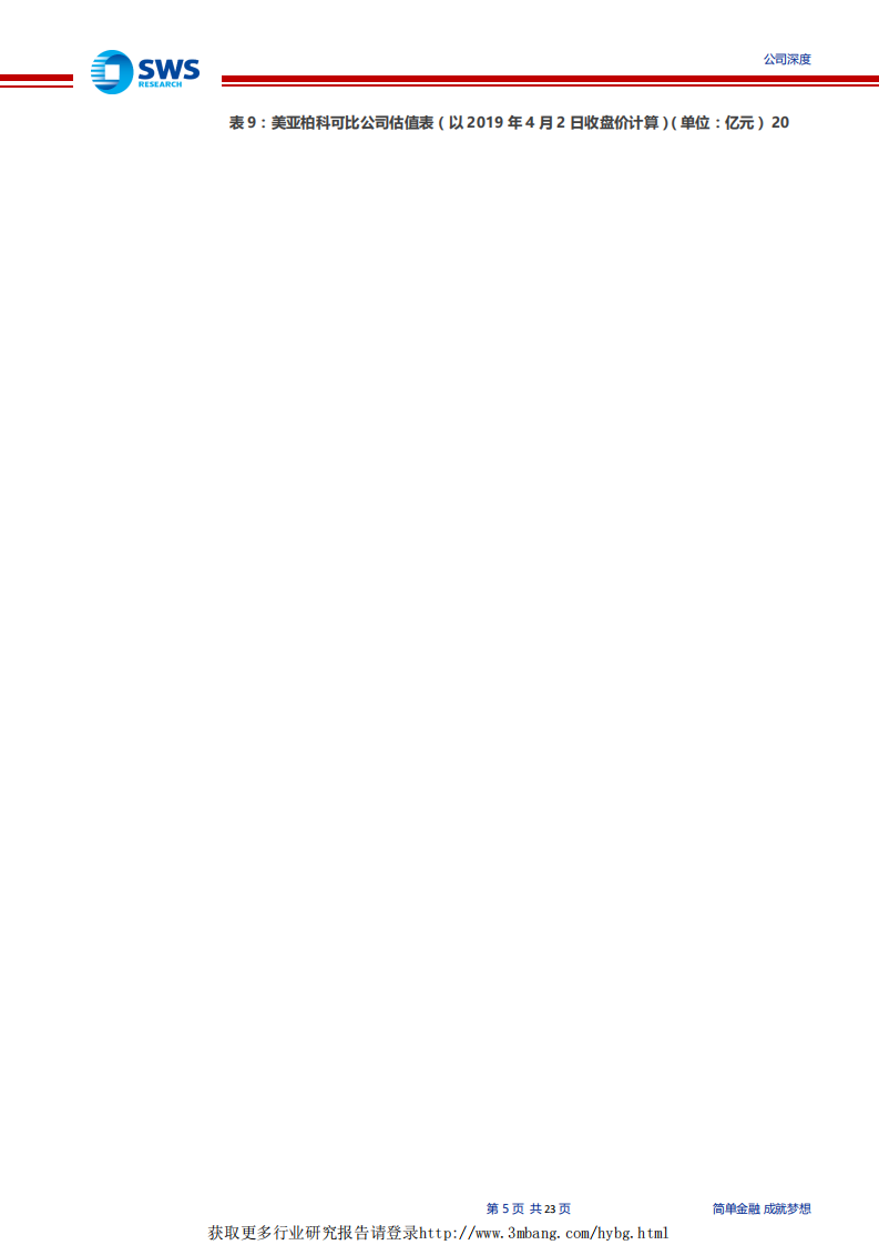 美亚柏科-从公安行业数据专家到多行业大数据服务提供商-190403.pdf 第5页
