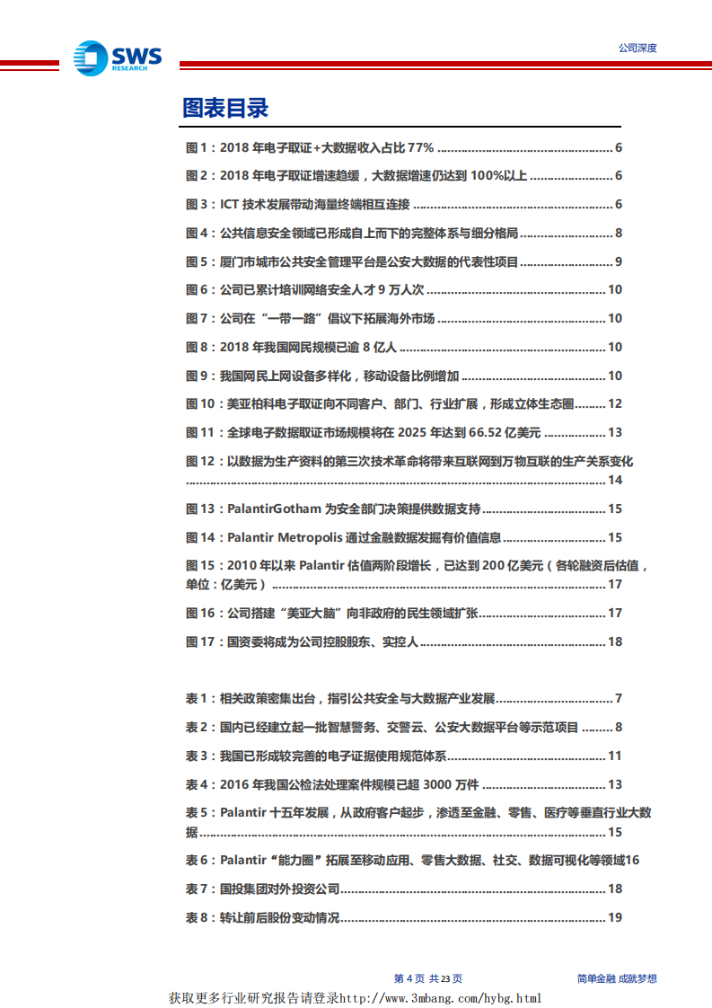 美亚柏科-从公安行业数据专家到多行业大数据服务提供商-190403.pdf 第4页