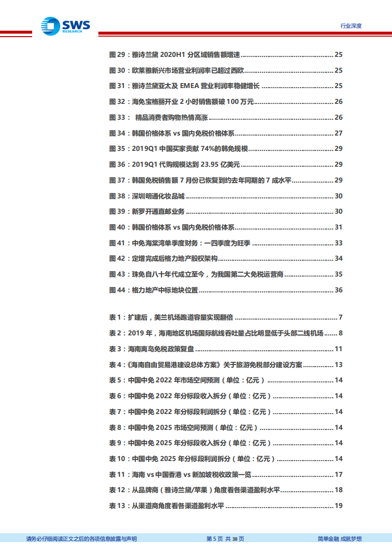 免税行业深度专题之内循环下的免税空间测算：内循环挖掘国内需求，品牌供给持续优化-20200921.pdf 第5页