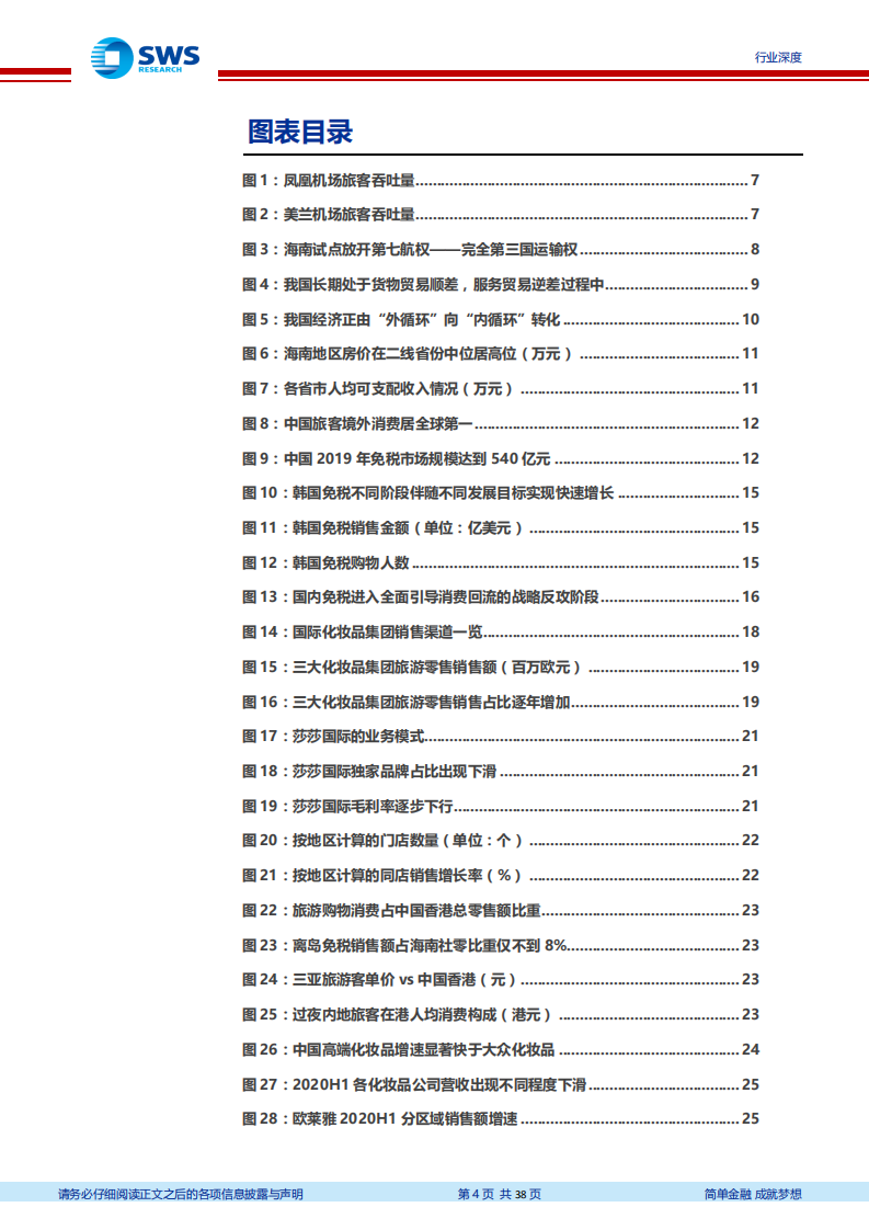 免税行业深度专题之内循环下的免税空间测算：内循环挖掘国内需求，品牌供给持续优化-20200921.pdf 第4页