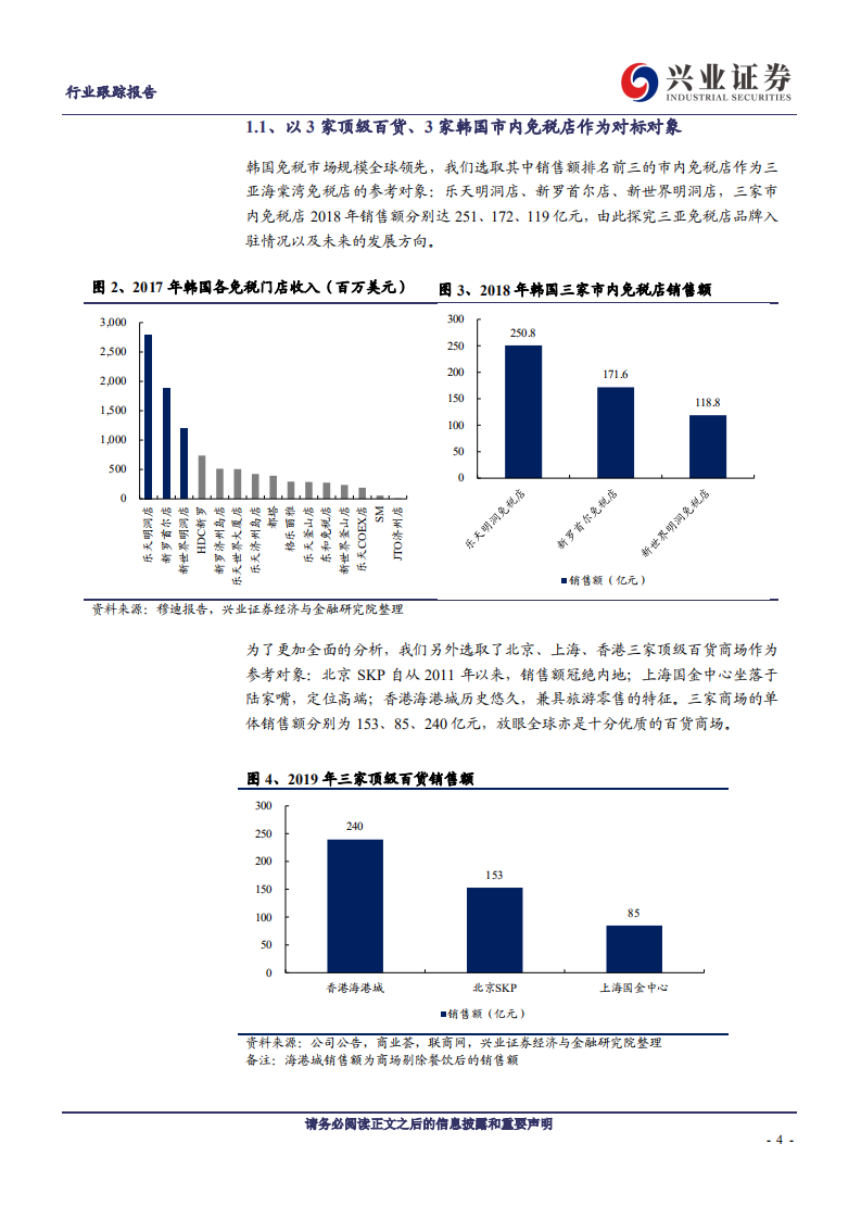 免税行业专题系列之（十）：全面剖析三亚免税店品牌矩阵，对标顶级免税商&商场-20201018.pdf 第4页