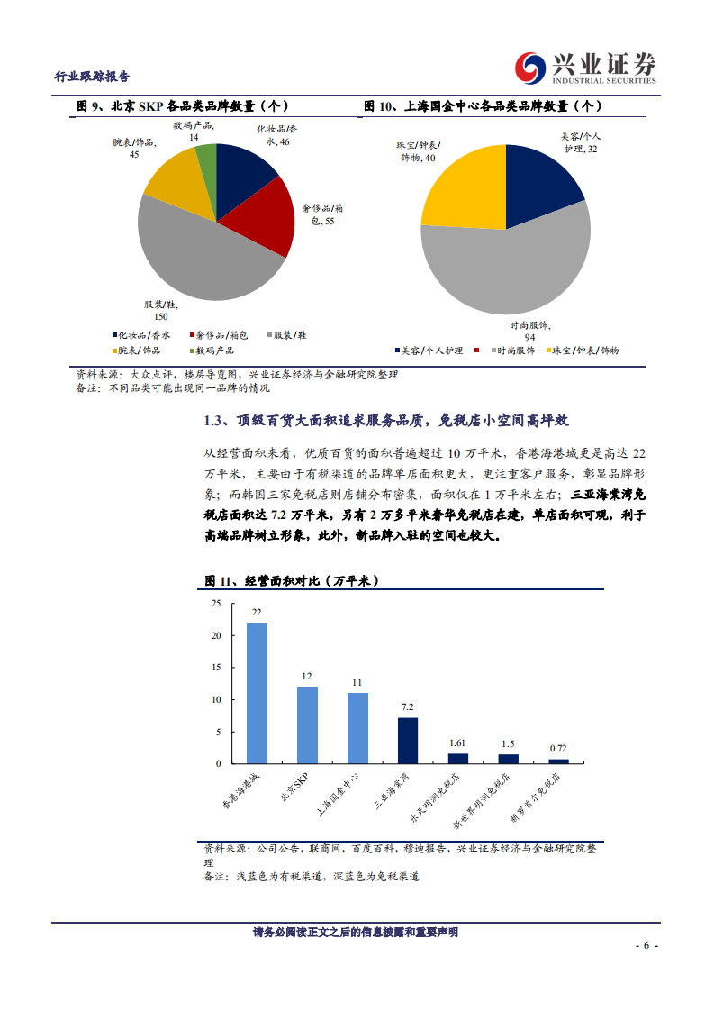 免税行业专题系列之（十）：全面剖析三亚免税店品牌矩阵，对标顶级免税商&商场-20201018.pdf 第6页