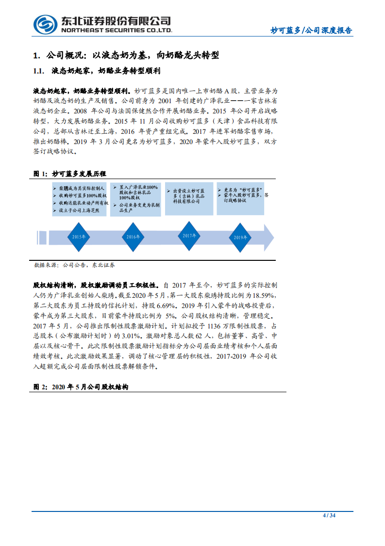妙可蓝多-国民奶酪第一品牌，乘行业东风快速腾飞-200616.pdf 第4页