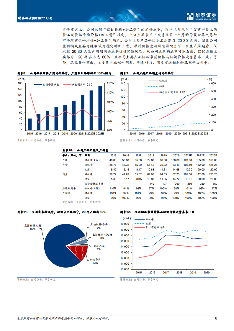 明泰铝业-铝加工龙头，看好再生铝业务赋能-210801.pdf 第6页