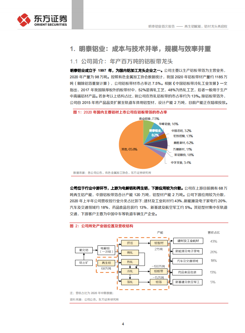 明泰铝业-首次覆盖报告：再生铝赋能，铝材龙头再启程-210902.pdf 第4页