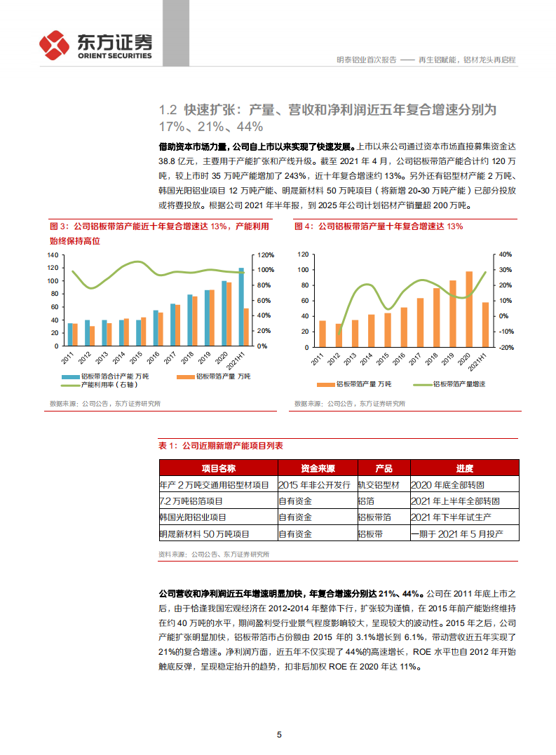 明泰铝业-首次覆盖报告：再生铝赋能，铝材龙头再启程-210902.pdf 第5页