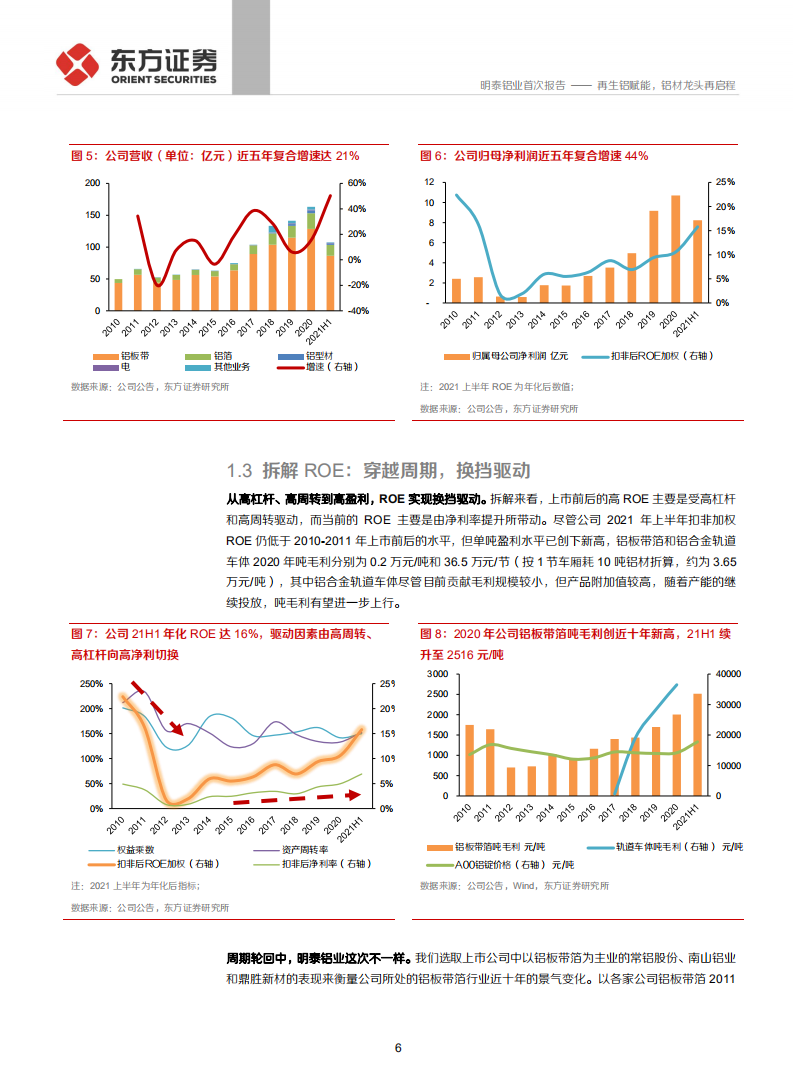 明泰铝业-首次覆盖报告：再生铝赋能，铝材龙头再启程-210902.pdf 第6页