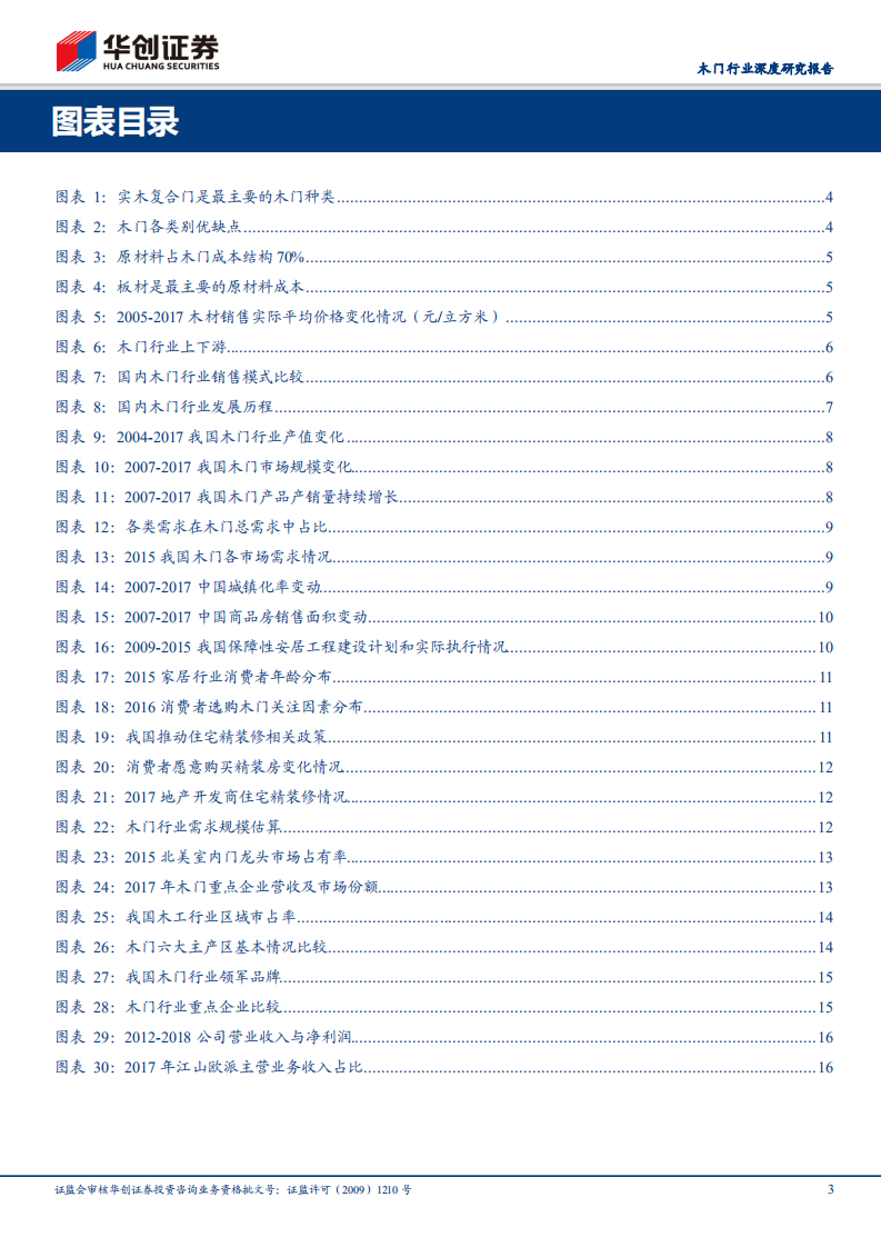 木门行业深度研究报告：千亿木门市场引百舸争流，品牌、渠道、产品铸龙头优势.pdf 第3页