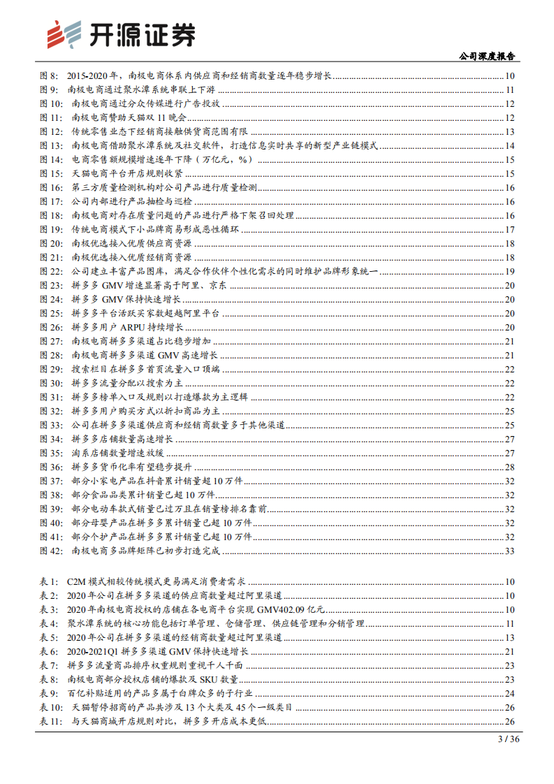 南极电商-公司深度报告：新南极，渠道更迭，需求不灭；品牌外延，模式升级-210706.pdf 第3页