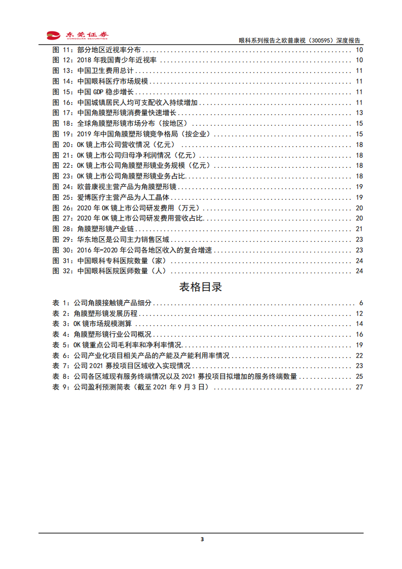 欧普康视-眼科系列之欧普康视（300595）深度报告：角膜塑形镜产品与服务并行-210906.pdf 第3页