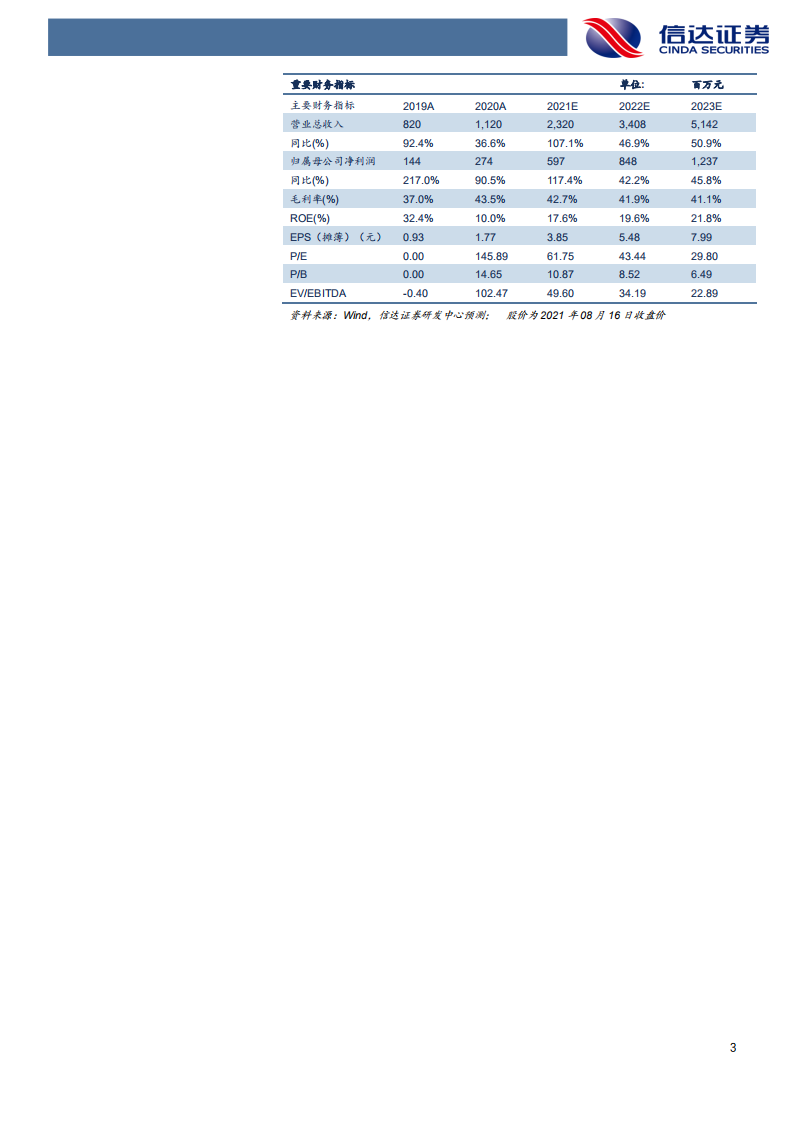 派能科技-公司深度报告：储能步入快车道，户储龙头深化优势-210816.pdf 第3页
