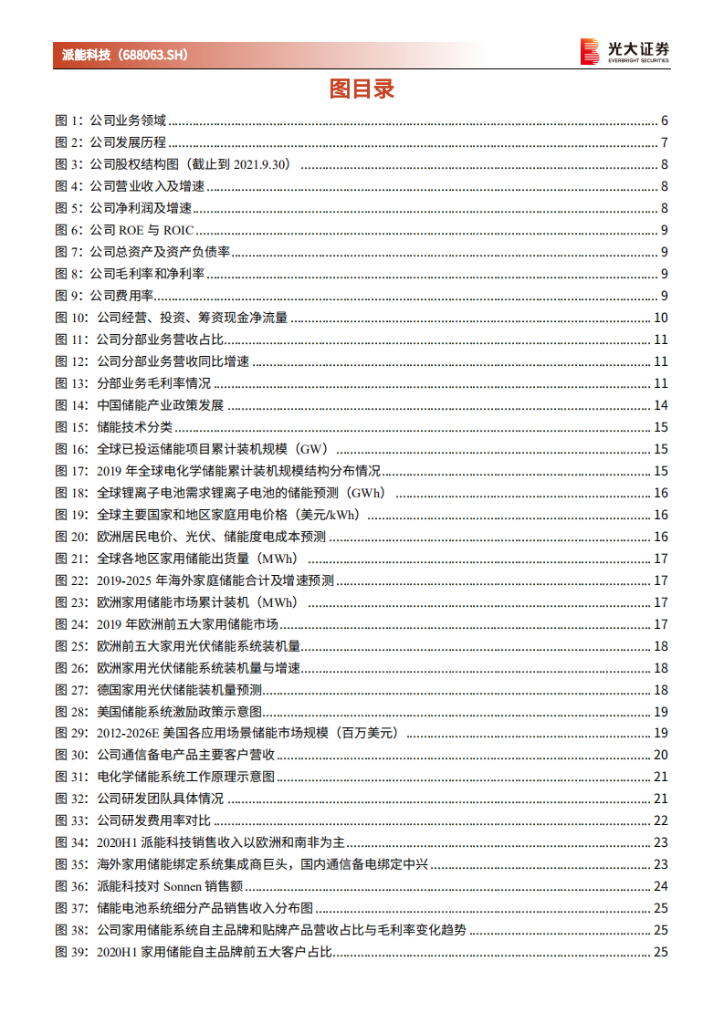 派能科技-投资价值分析报告：户用储能市场崛起，全球家用储能龙头起航-20211221.pdf 第4页
