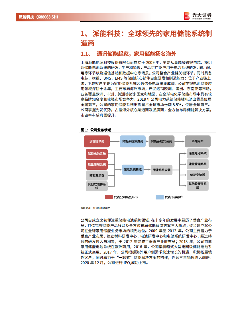 派能科技-投资价值分析报告：户用储能市场崛起，全球家用储能龙头起航-20211221.pdf 第6页