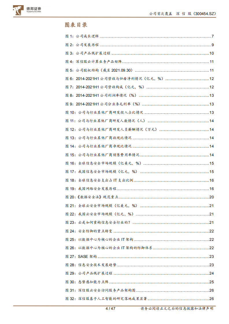 深信服-战略转型时，坚定看好公司成长-211107.pdf 第4页