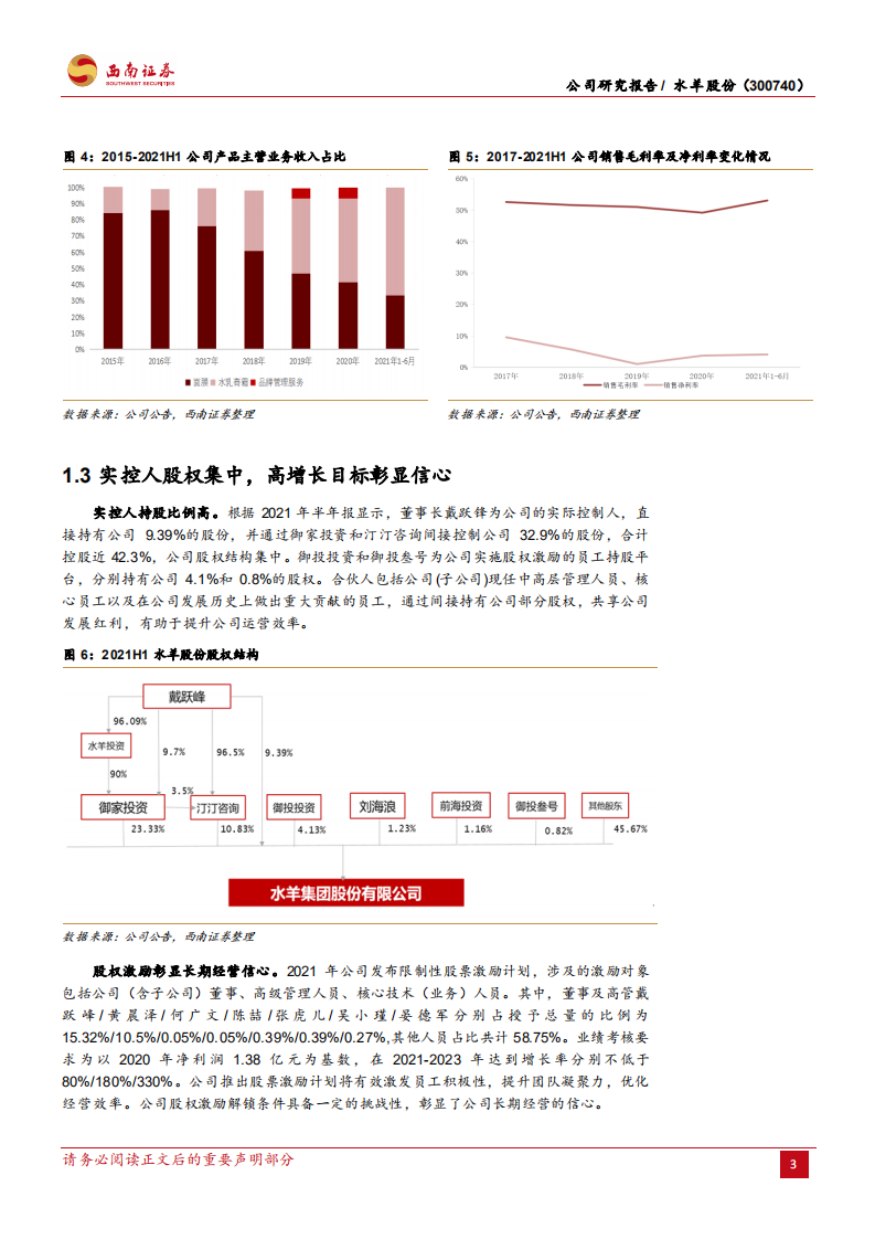 水羊股份-品牌焕新再起航，御美有方谱新章-220113.pdf 第6页