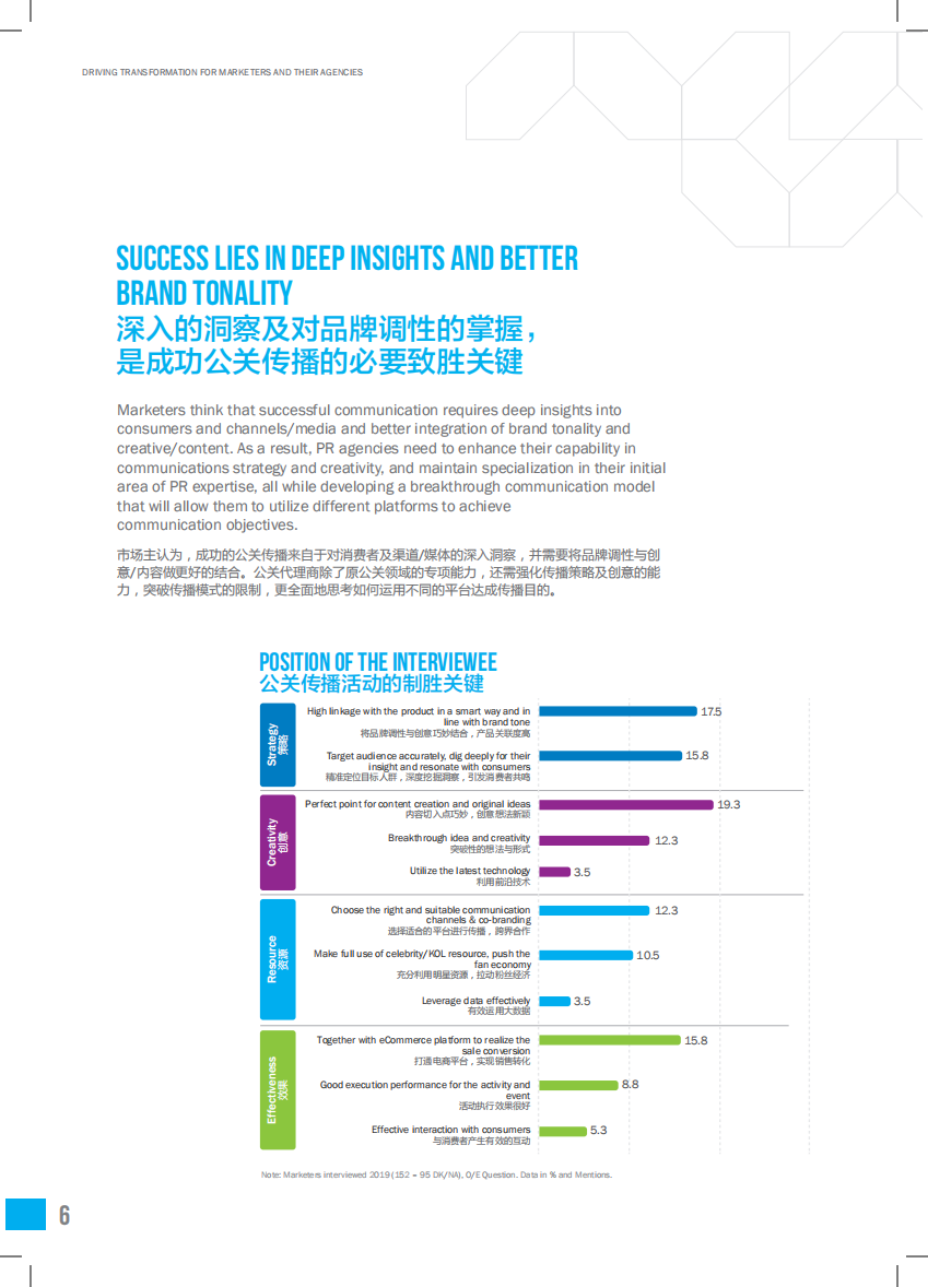 胜三：2019中国公关行业营销趋势研究.pdf 第6页