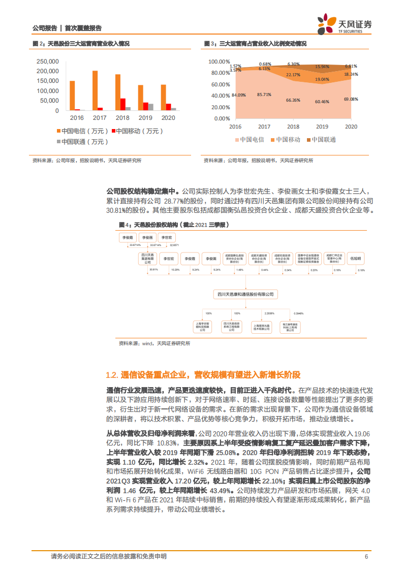 天邑股份-宽带接入龙头，千兆宽带+智慧家庭+Wi-Fi6驱动长期成长-2021122.pdf 第6页