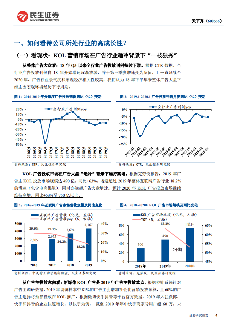 天下秀-深度报告：背靠微博深耕KOL营销&ldquo;赛道&rdquo;，十年布局成就行业龙头-200424.pdf 第4页