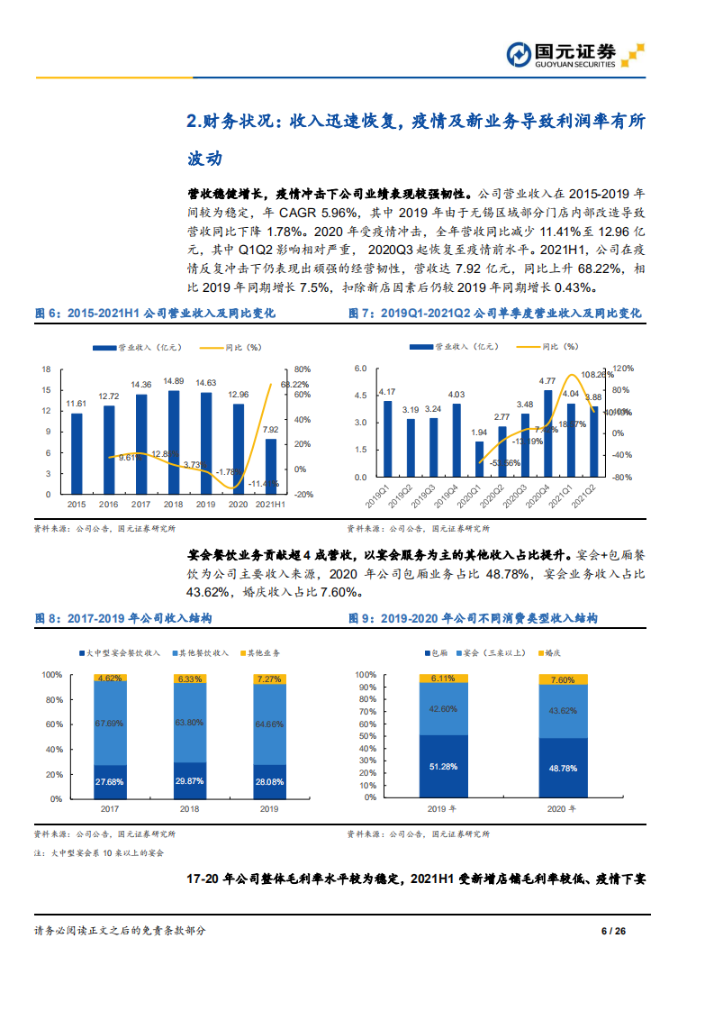 同庆楼-首次覆盖报告：宴会连锁头部品牌，门店进入快速扩张期-210831.pdf 第6页