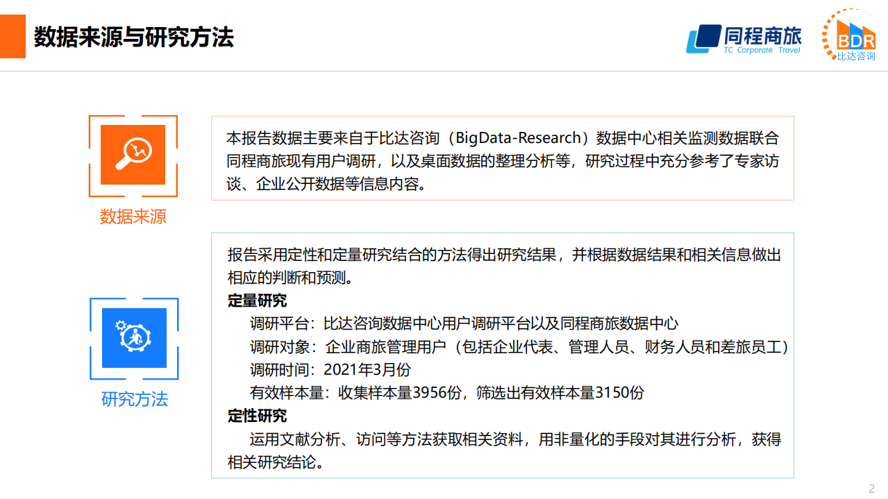 同程商旅：中国商旅管理行业研究报告2021.pdf 第2页