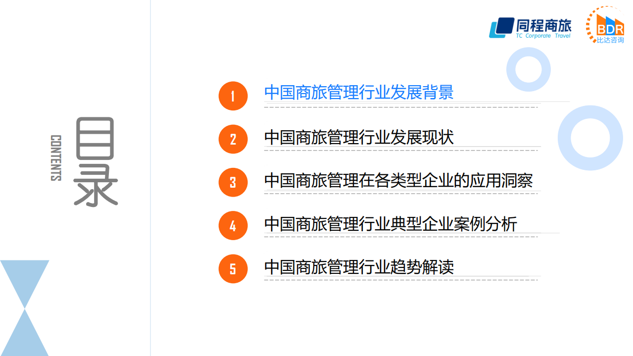 同程商旅：中国商旅管理行业研究报告2021.pdf 第5页