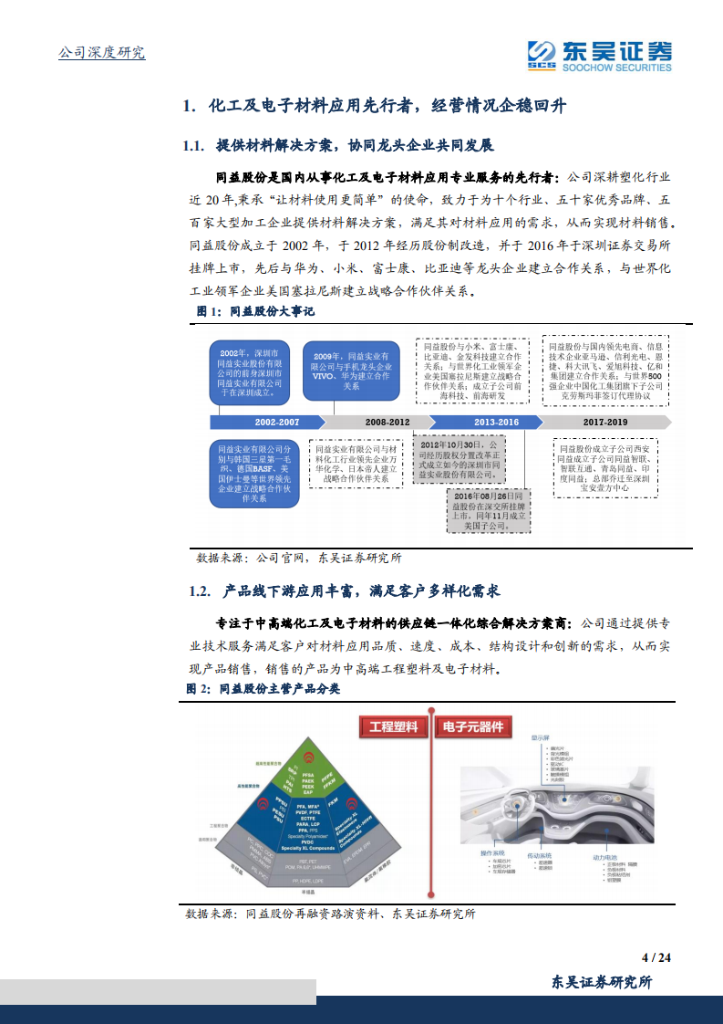 同益股份-领先的供应链一体化解决方案商，业绩加速趋势越发清晰-210923.pdf 第4页