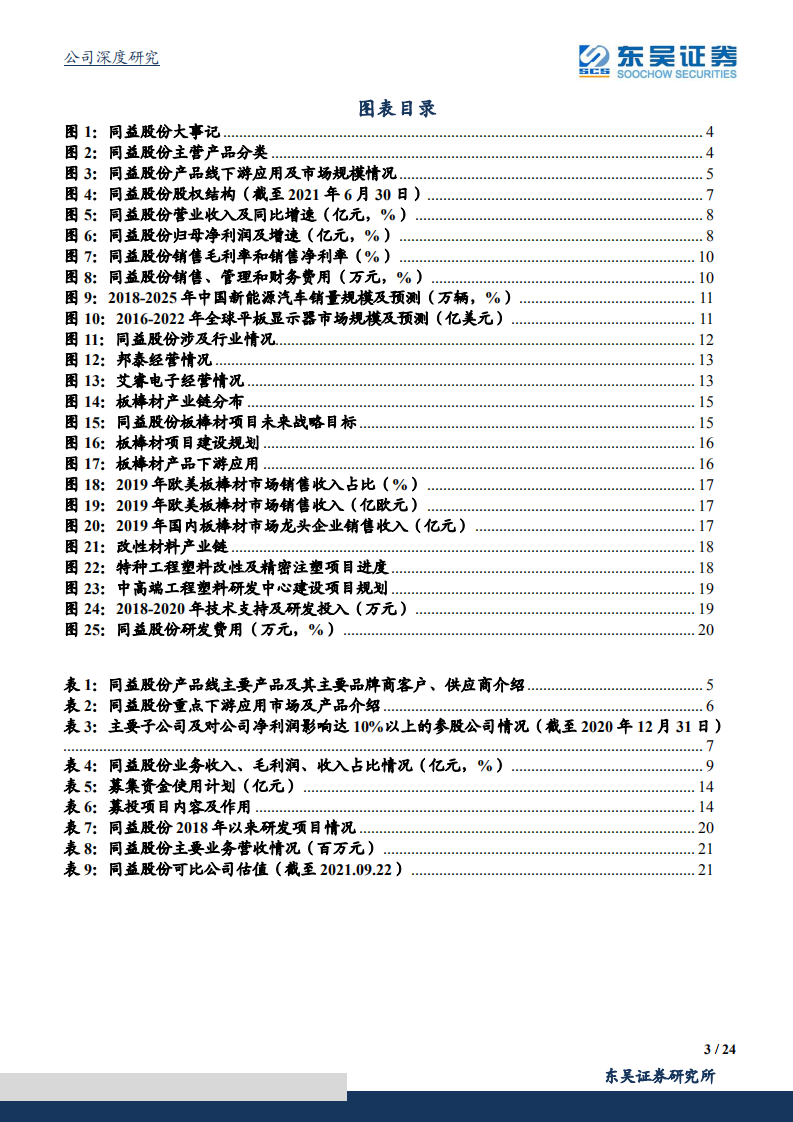 同益股份-领先的供应链一体化解决方案商，业绩加速趋势越发清晰-210923.pdf 第3页