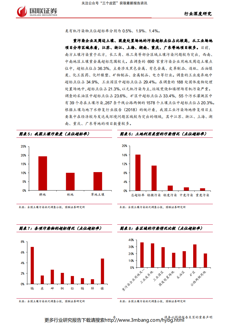 土壤修复行业深度报告：土壤污染形势严峻，蓝海掘金正当时-190709.pdf 第6页