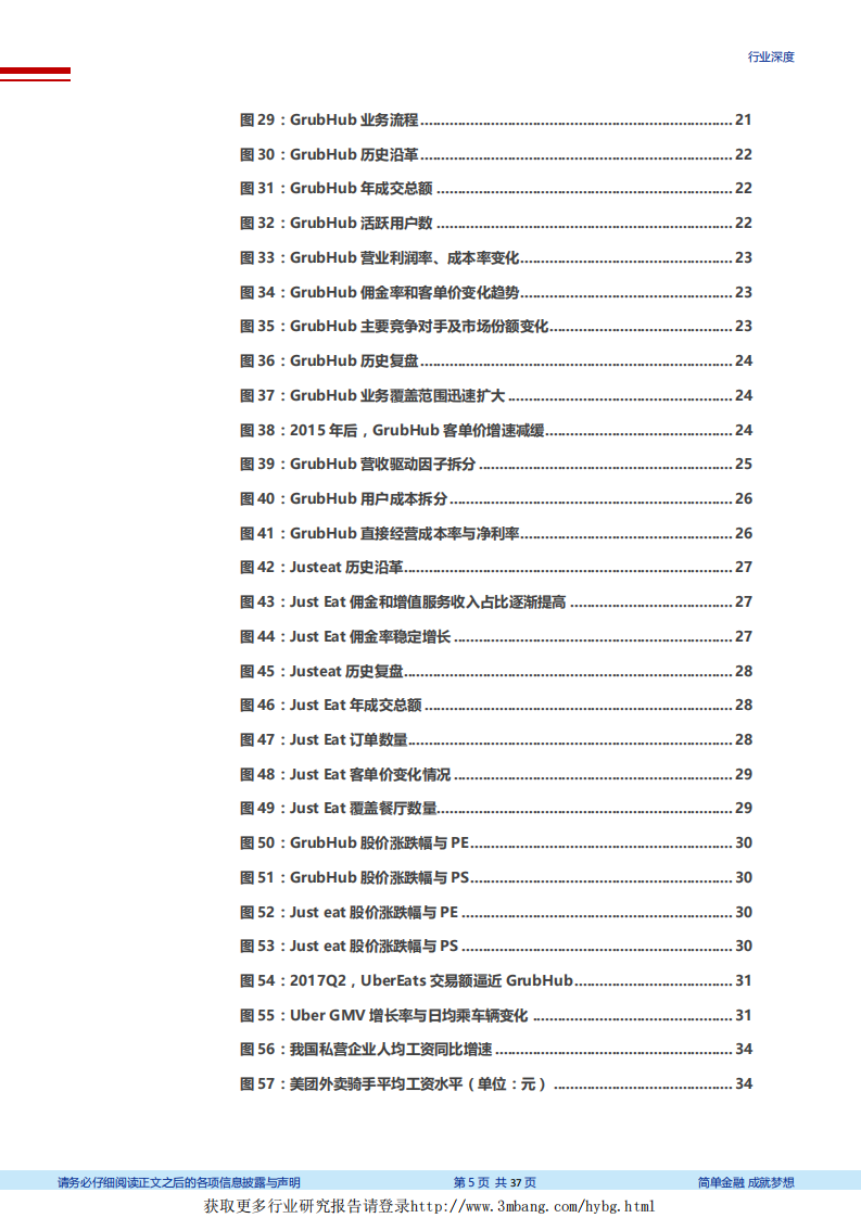 外卖行业深度研究系列一：海外对标，轻重权衡看粘性，B端服务筑壁垒-190218.pdf 第5页