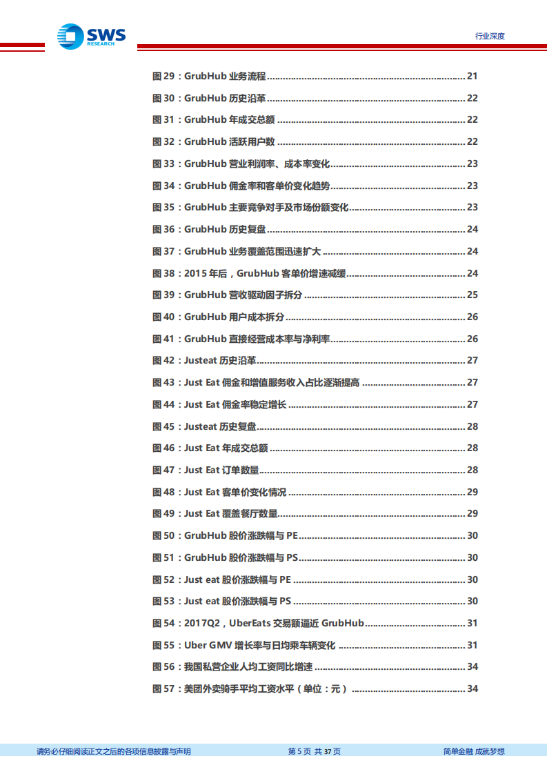 外卖行业深度研究系列一：轻重权衡看粘性，B端服务筑壁垒.pdf 第5页