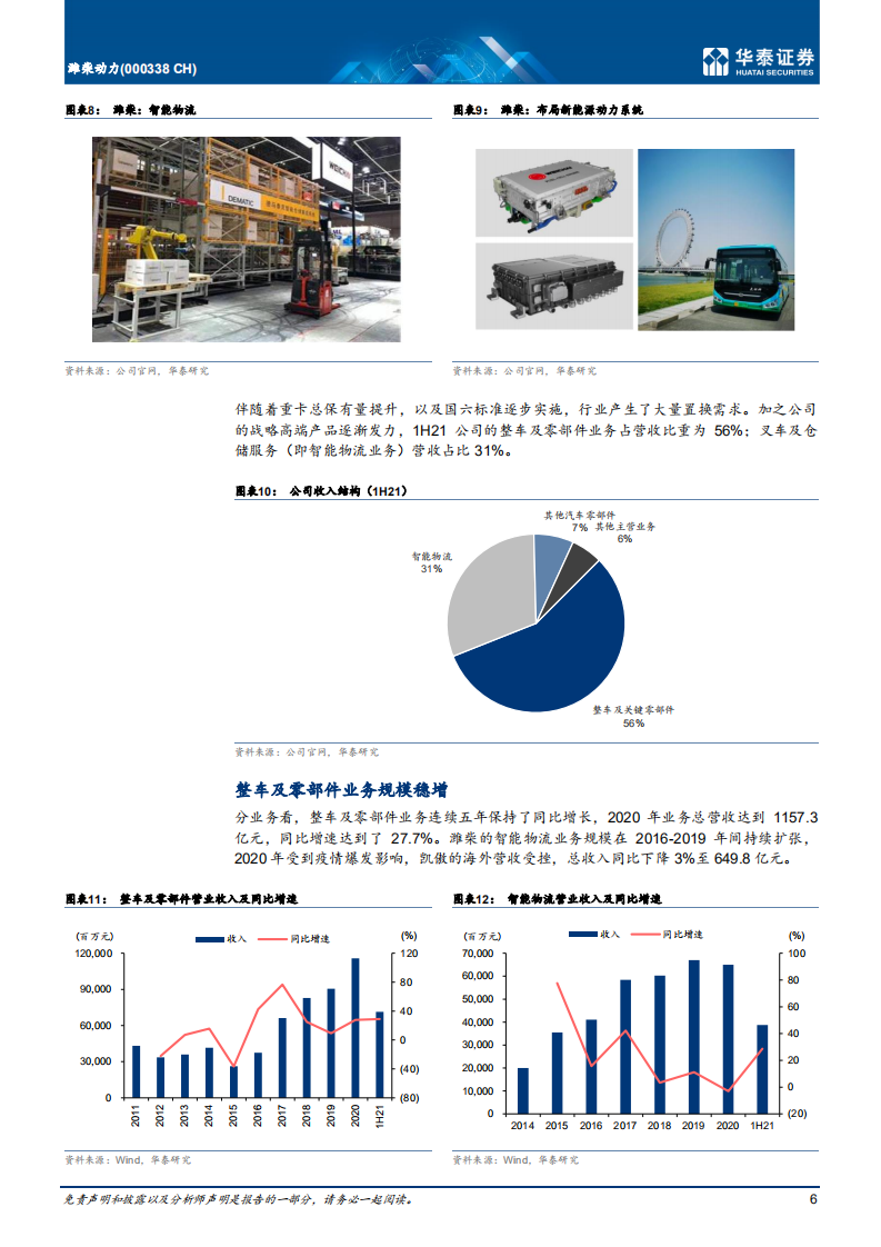 潍柴动力-开拓新业务，把握国产替代机遇-211020.pdf 第6页