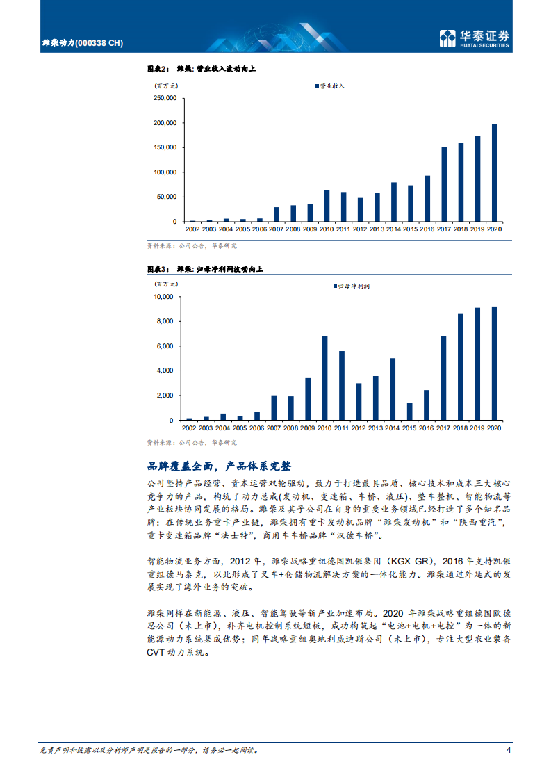 潍柴动力-开拓新业务，把握国产替代机遇-211020.pdf 第4页