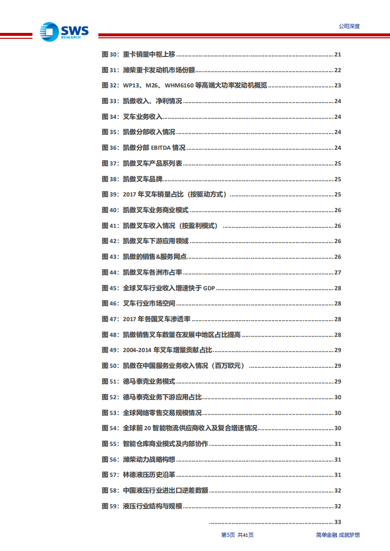 潍柴动力-重卡产业链龙头，内外延伸引领行业升级-191227.pdf 第5页