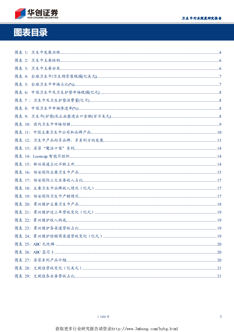 卫生巾行业深度研究报告：从卫生巾行业品牌化趋势，看恒安国际龙头优势-190317.pdf 第3页
