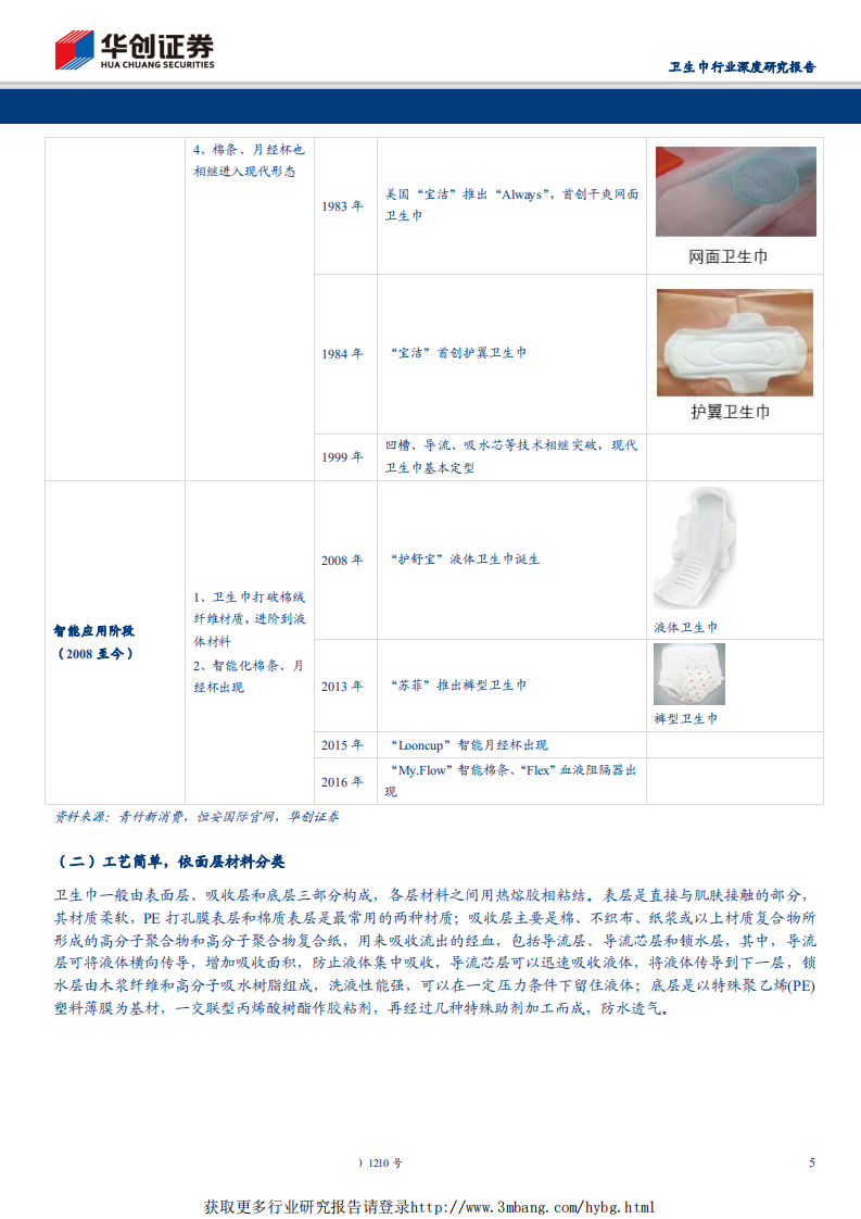 卫生巾行业深度研究报告：从卫生巾行业品牌化趋势，看恒安国际龙头优势-190317.pdf 第5页