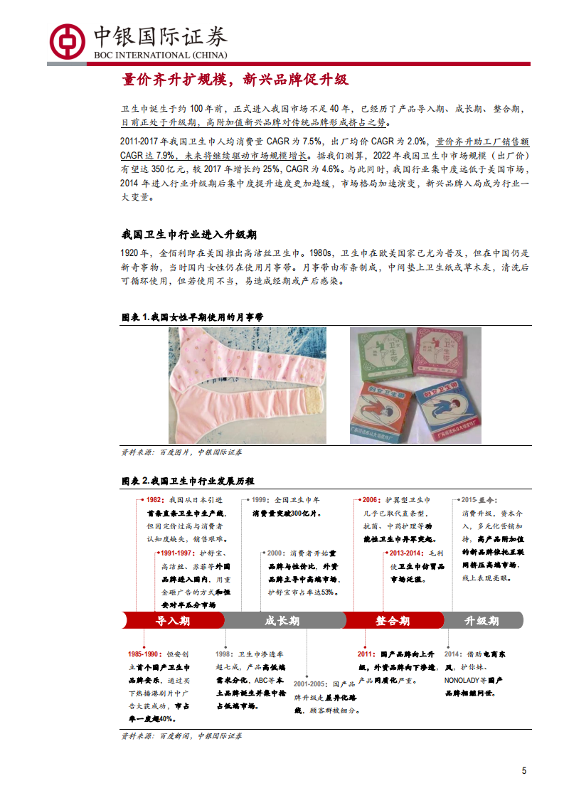卫生巾行业专题报告：卫生巾行业处升级期，新兴品牌存机遇-190815.pdf 第5页