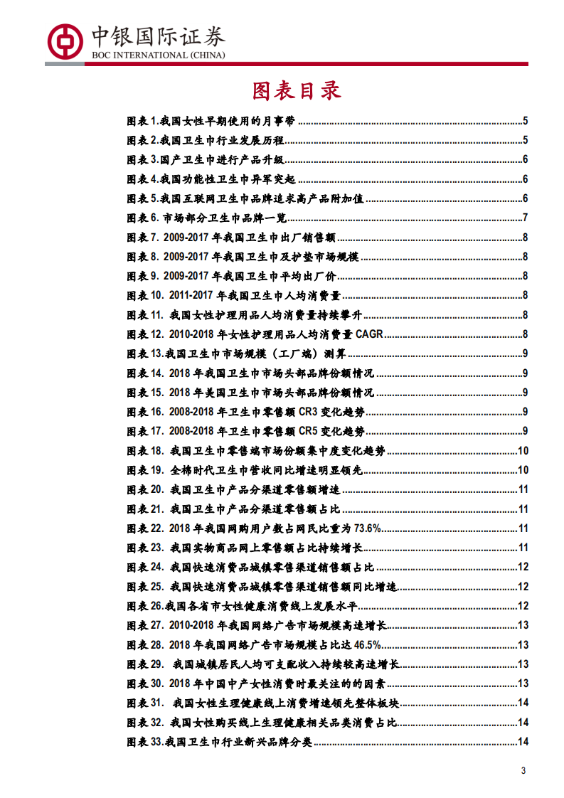 卫生巾行业专题报告：卫生巾行业处升级期，新兴品牌存机遇-190815.pdf 第3页