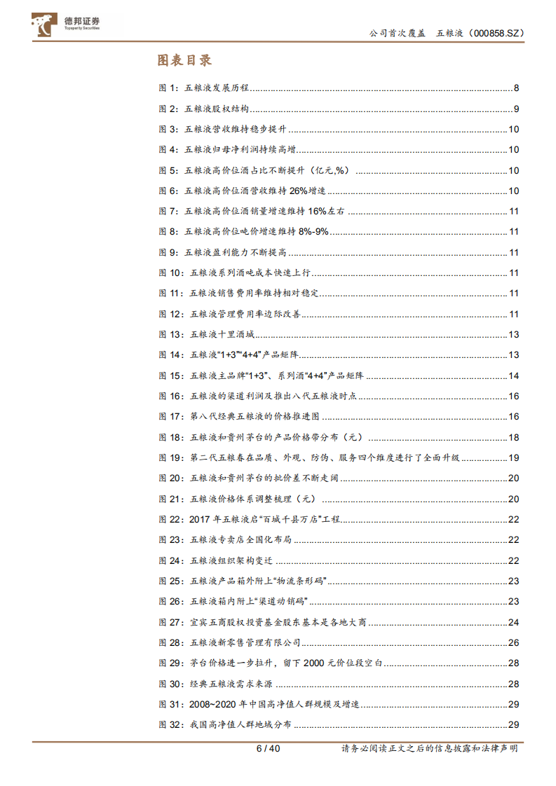 五粮液-深度报告：浓香王者，经典归来-210907.pdf 第6页