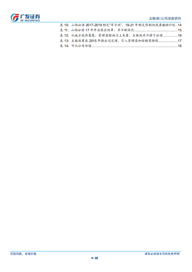 五粮液-深度研究系列之三：管理层动力充足，行业增量背景下改革成功概率高-200607.pdf 第4页