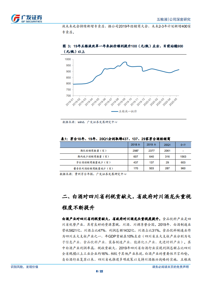 五粮液-深度研究系列之三：管理层动力充足，行业增量背景下改革成功概率高-200607.pdf 第6页