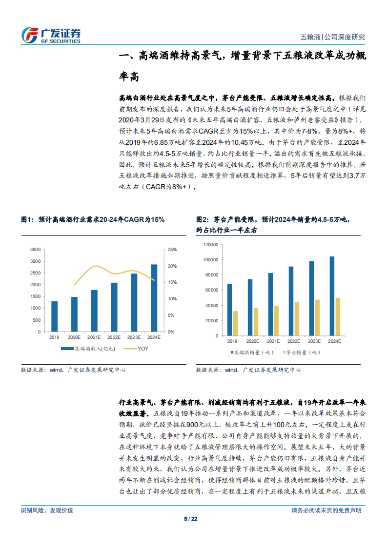 五粮液-深度研究系列之三：管理层动力充足，行业增量背景下改革成功概率高-200607.pdf 第5页