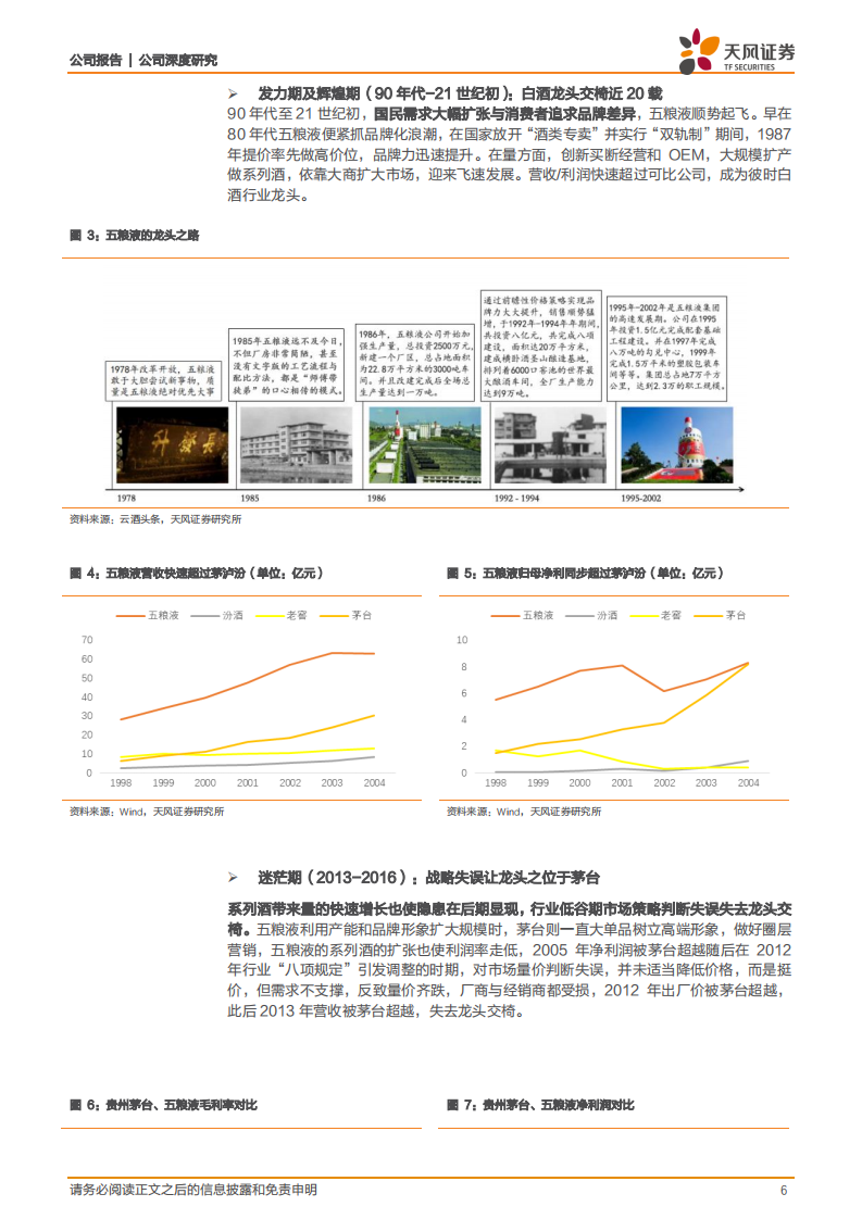 五粮液-再论五粮液，雄起路上的穷追不舍和星空仰望-210319.pdf 第6页